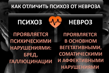 Лечение психоза в Борисоглебске
